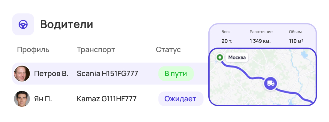 Планирование загрузки парка